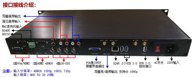 接线图750.jpg